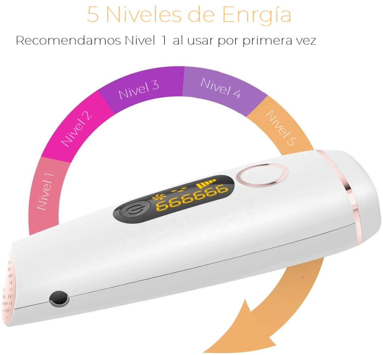 Depiladora IPL